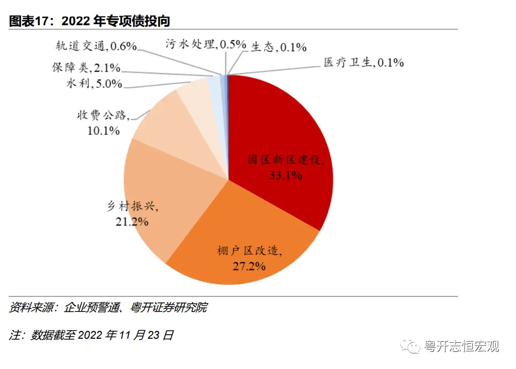 扬州有5g网络覆盖吗_扬州有5g基站吗_扬州5g网络有了吗