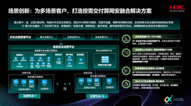 东莞5g网络覆盖区域_东莞5g网络机遇分析_东莞5g基站建设