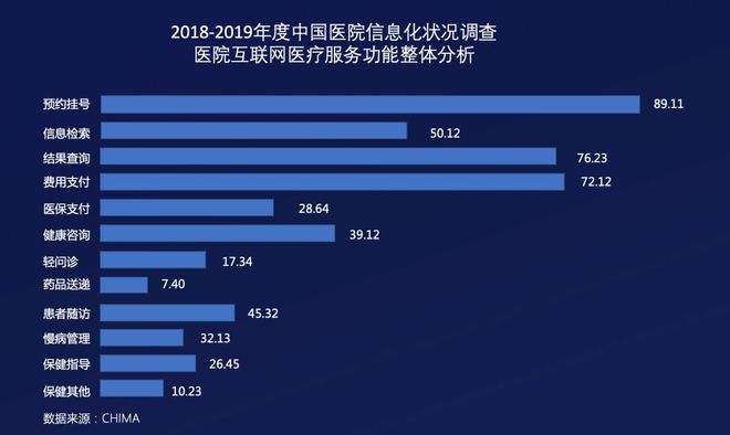 5g哪个省份有_5g网络省份有哪些_全省5g