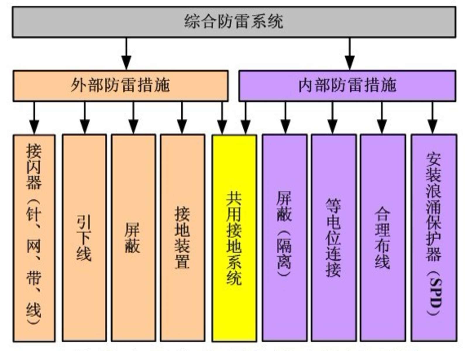 5g网络真的会落后吗_5g网络越来越差_5g网络经常消失