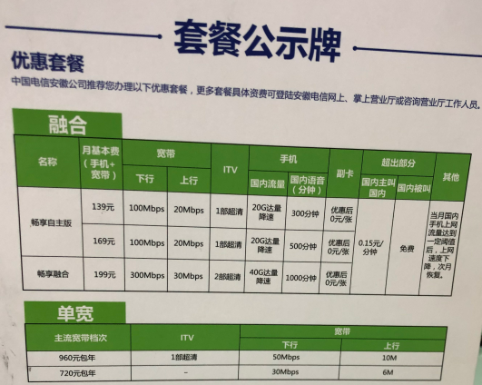 5G网络计费大揭秘！套餐对比、流量分配、速度稳定性全面解析