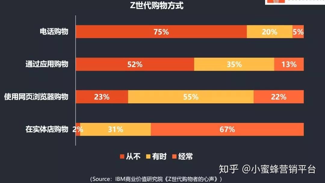 5g手机能否拯救实体店_5g手机能否拯救实体店_5g手机能否拯救实体店