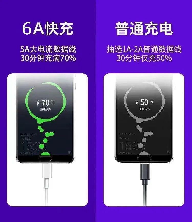 5g手机数据线是几a的_a5数据线什么意思_手机5a数据线是什么意思