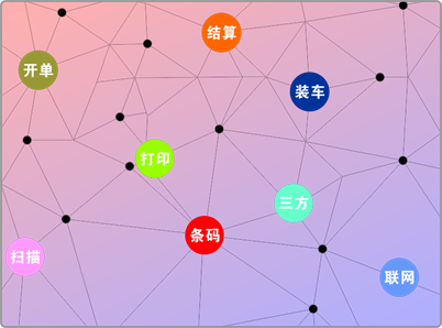 电信5g什么意思_电信网络是5g_电信5g网络类型