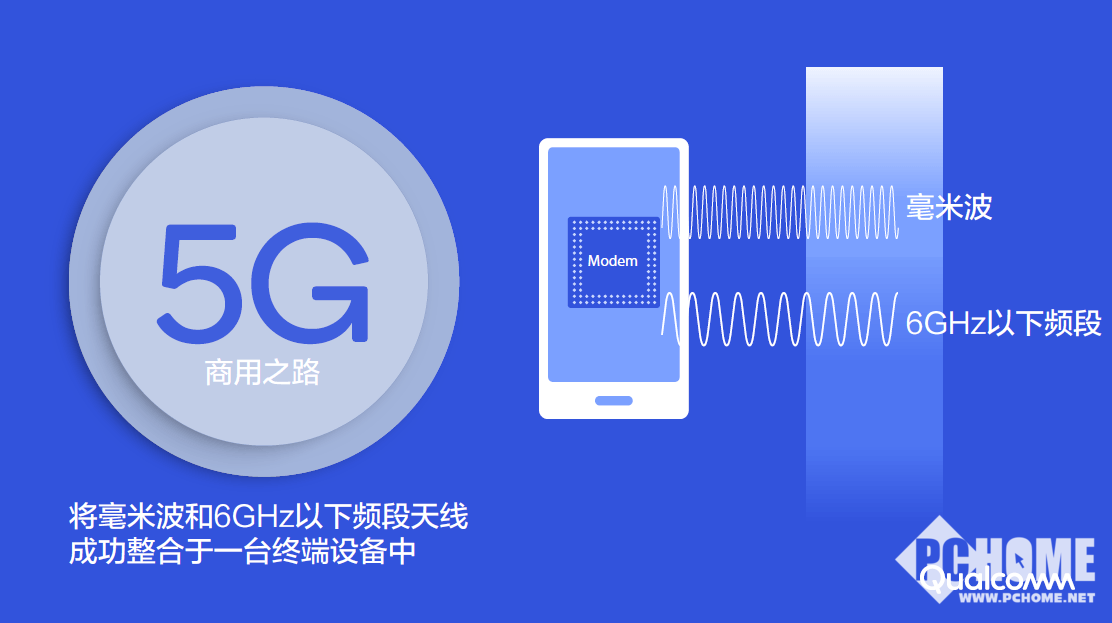 新出的手机是双5g吗_新出的5g手机有哪些多少钱_全新5g手机