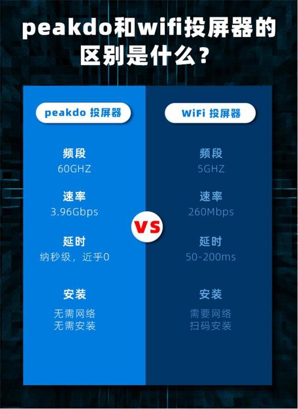 新出的手机是双5g吗_全新5g手机_新出的5g手机有哪些多少钱