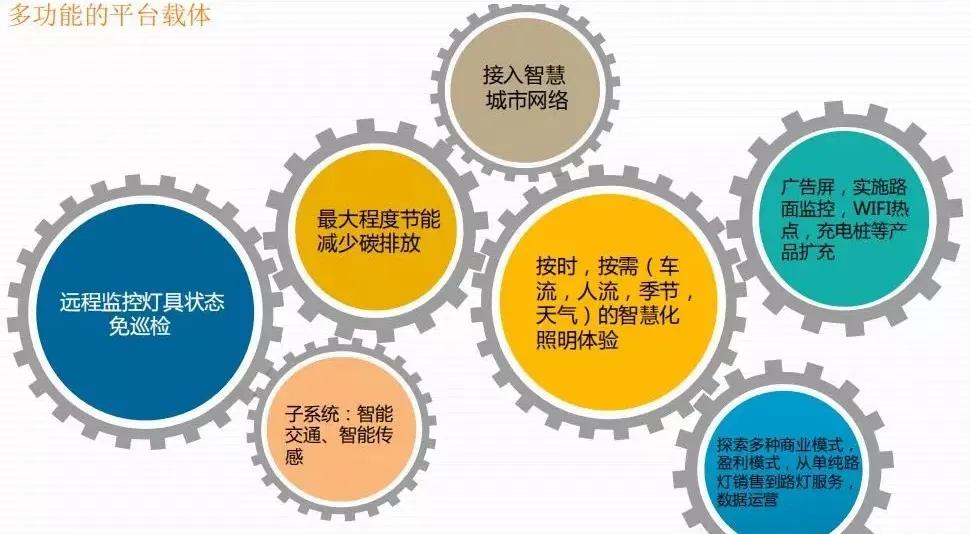 旧手机信号差怎么解决_旧款手机可以用5g信号吗_旧手机用5g卡没有信号