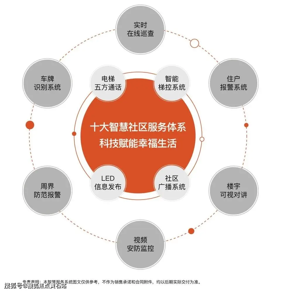 旧手机用5g卡没有信号_旧款手机可以用5g信号吗_旧手机信号差怎么解决