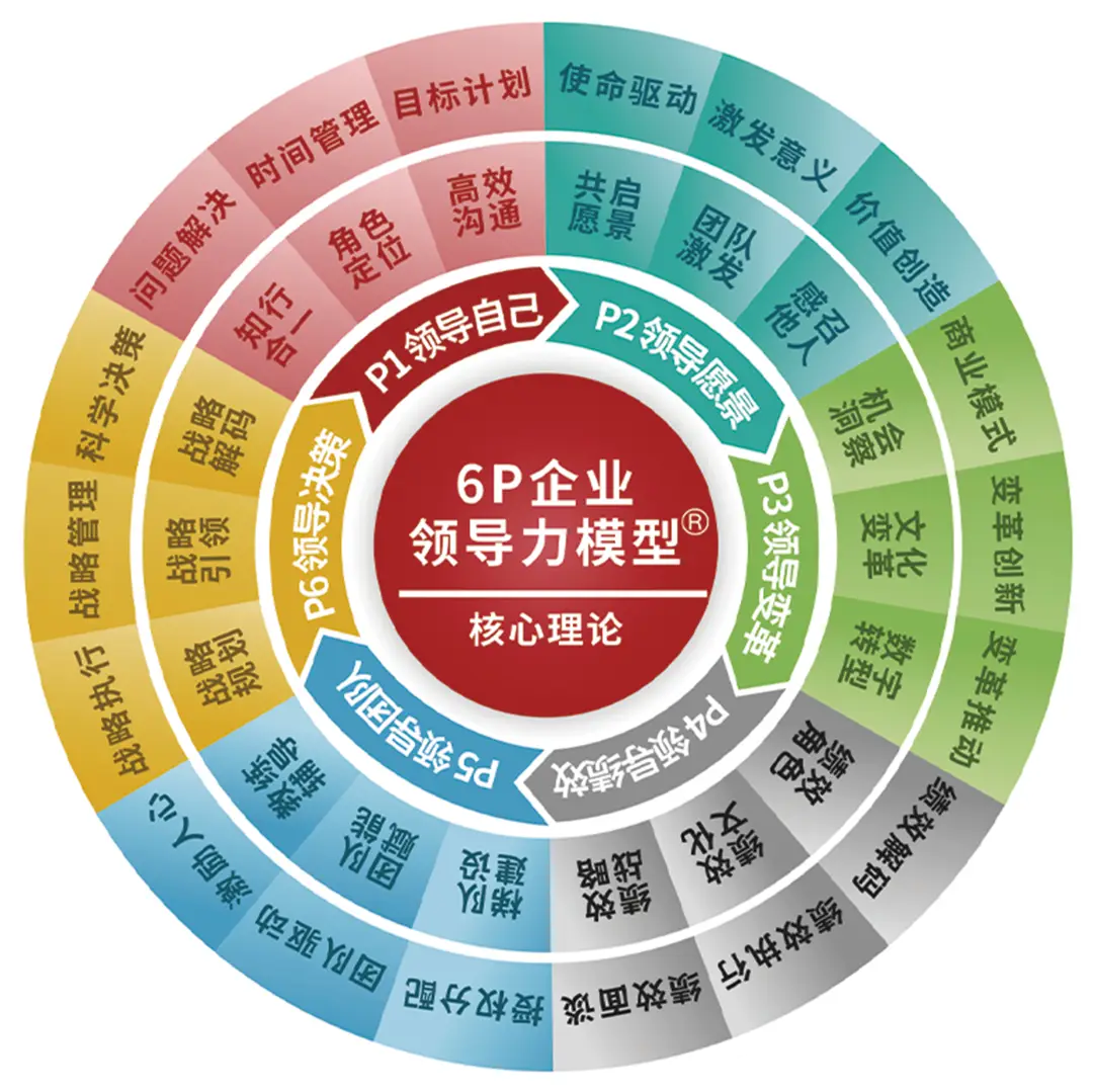 美国研发5g_美国5g厂商_美国生产5g手机