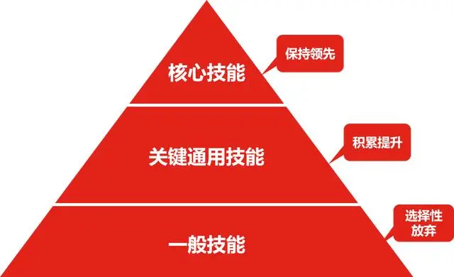 美国研发5g_美国生产5g手机_美国5g厂商