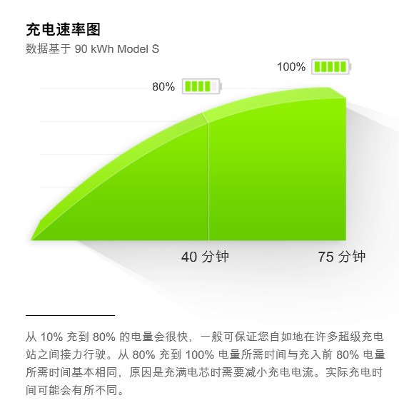 苹果11网络5g_苹果网络5G怎么开启_苹果网络5g怎么改4g