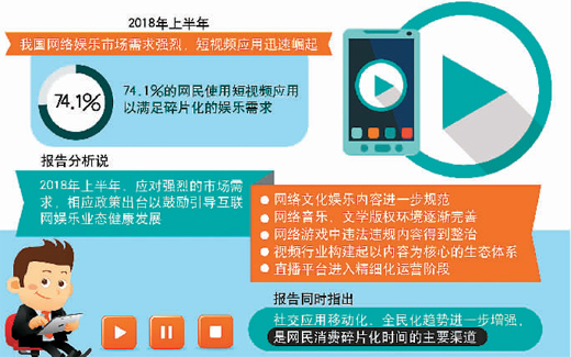 5g还需大幅提高_5g用户增长_5g手机需求增长幅度