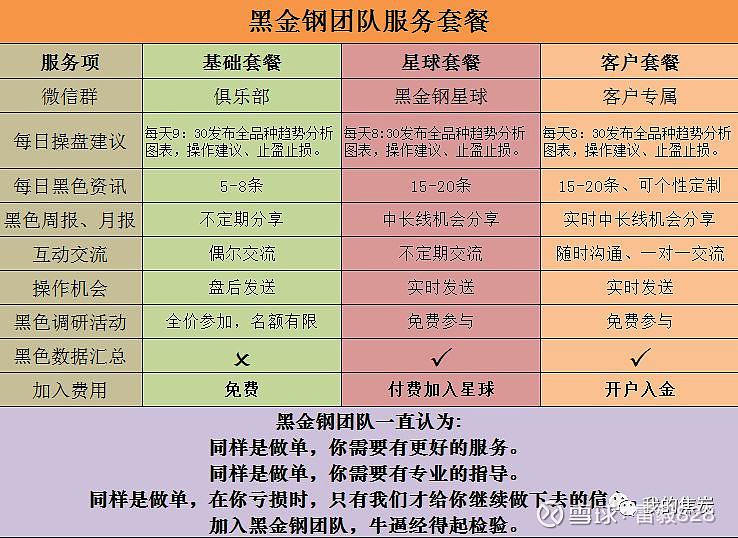 用5g手机网速用4g可以吗_5g手机才可以用5g网络吗_5g手机怎么才能用到5g网络