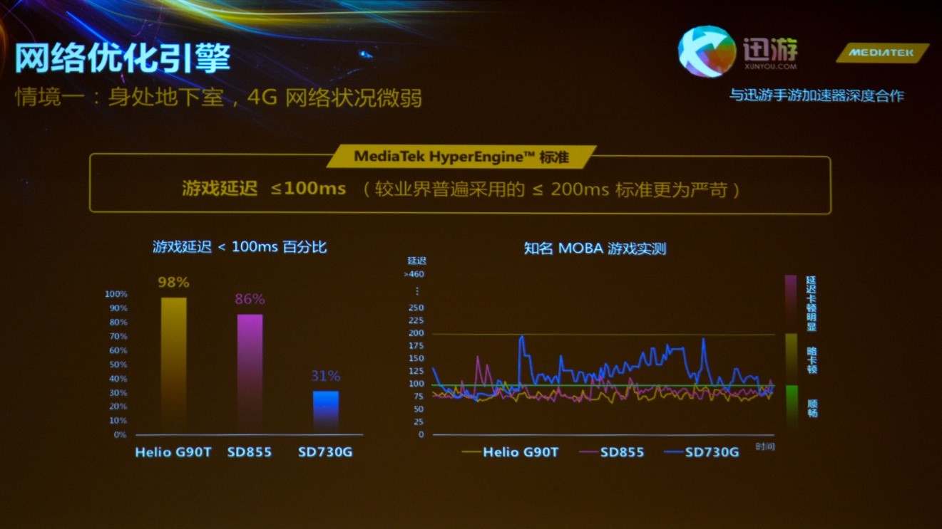 手机显示2g是电话卡的问题吗_手机显示2g怎么弄_5g手机显示2g怎么弄