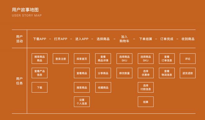 数字中国5g网络小报_5g网络手抄报8开_数字中国小报手抄报图片