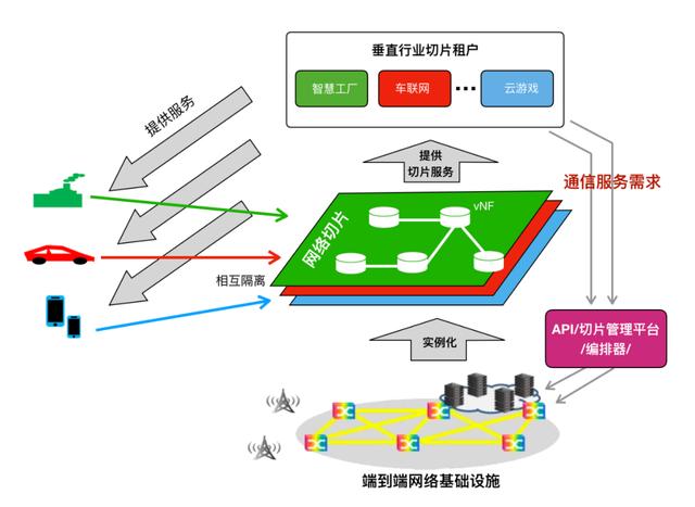 5G助力贵州煤矿智能化：信号全域覆盖、数据传输卓越、稳定性抢眼