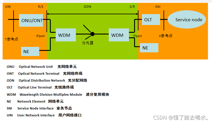 贵州5g网络覆盖范围_贵州5g网络启动了吗_贵州煤矿5g网络