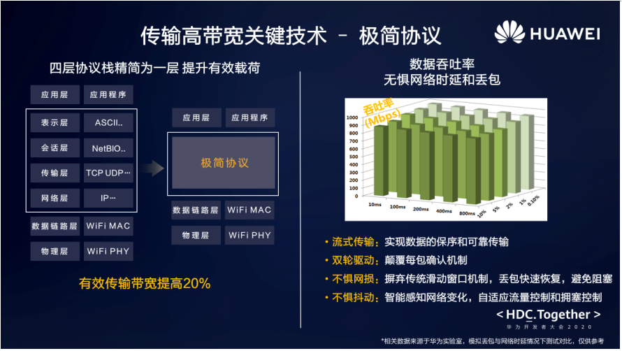 贵州5g网络覆盖范围_贵州5g网络启动了吗_贵州煤矿5g网络