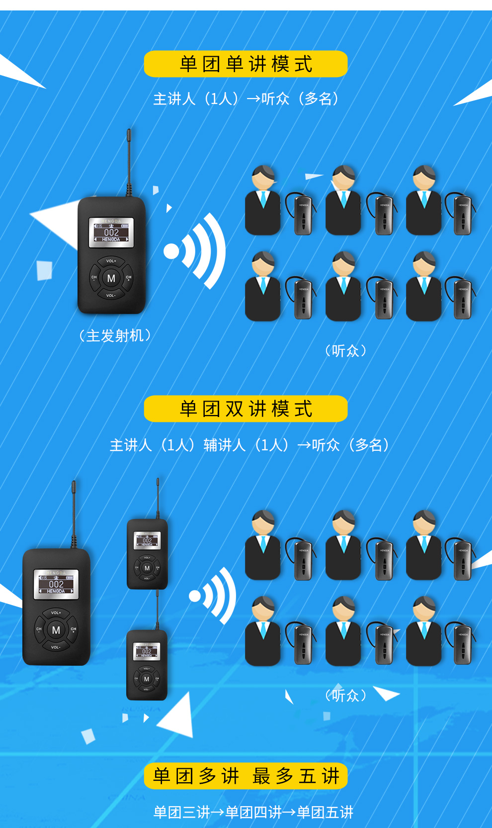 完整网络游戏策划案_5g网络ppt完整_完整网络设计的总结