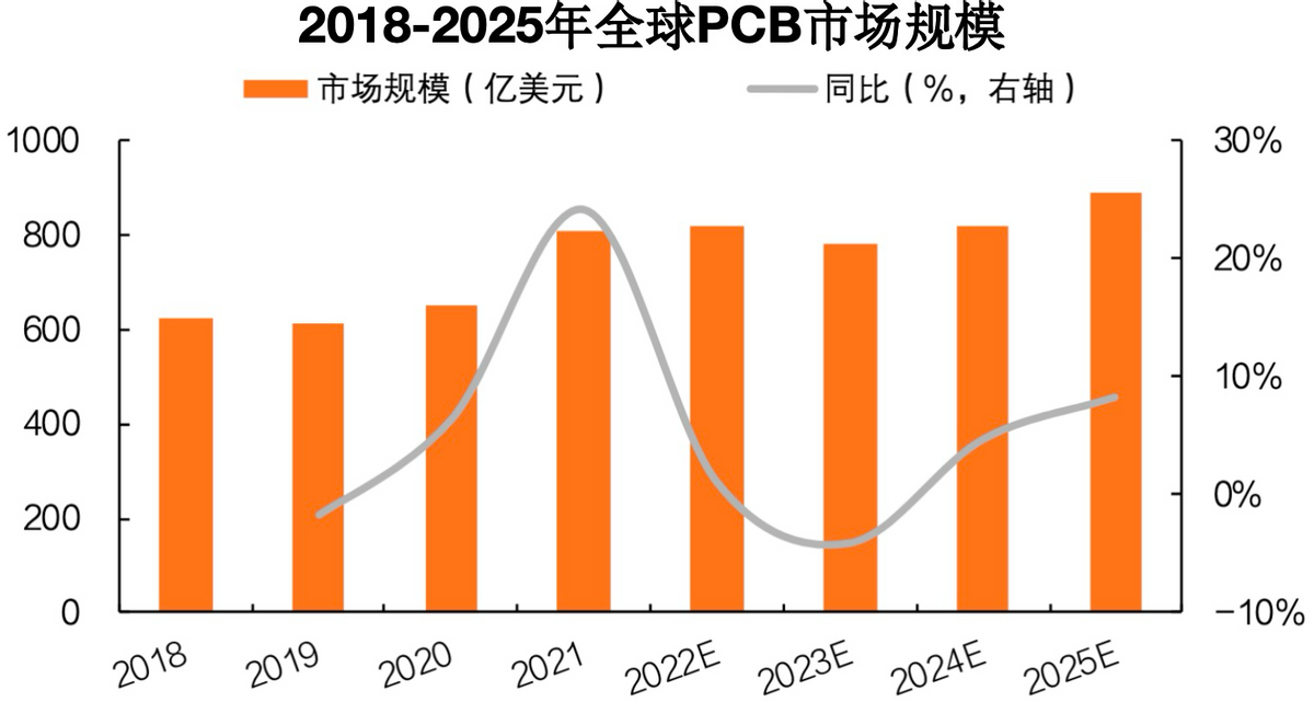 华为5G手机：挑战与突围，面对美国制裁的困境与未来前景