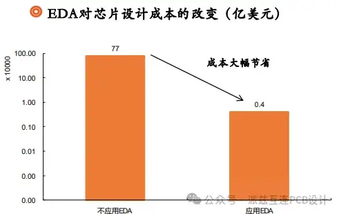 华为5g手机困境_华为5g困难_华为5g手机少