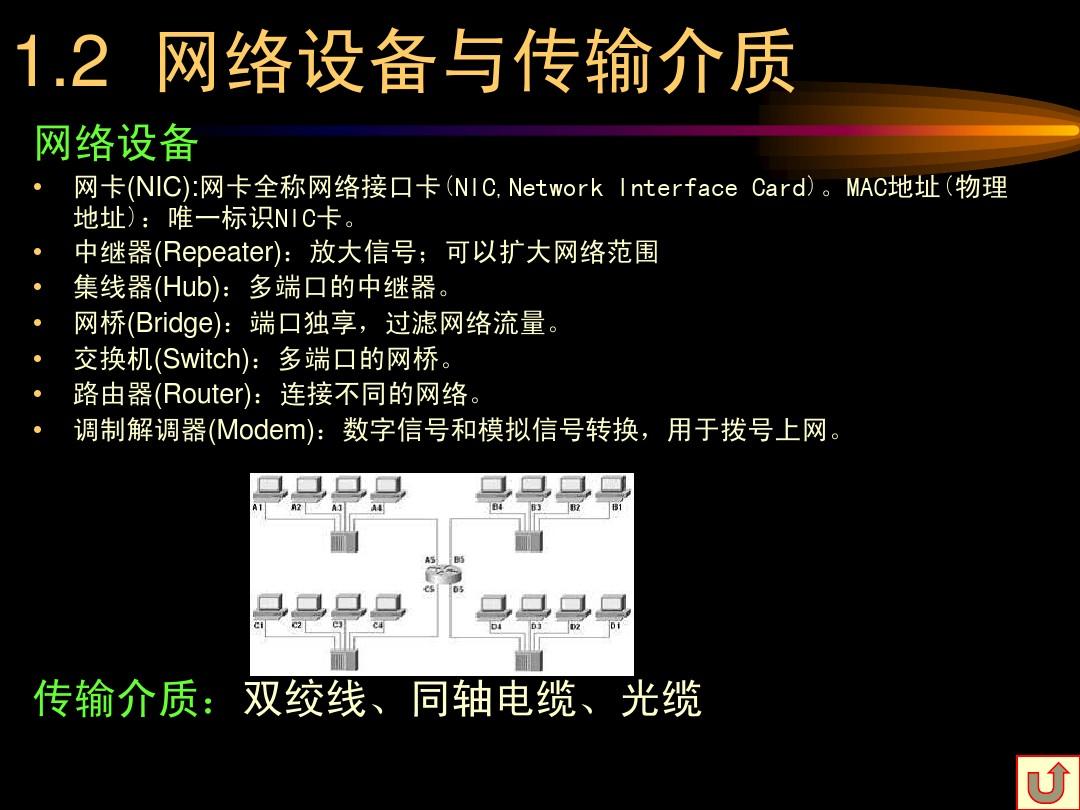 实训报告网络安全攻防对抗_5G网络实训报告_实训报告网络安全