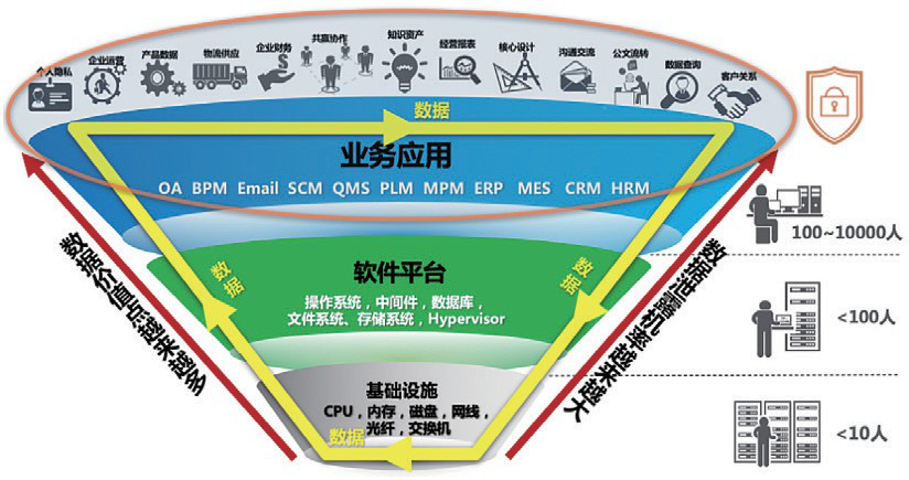 全景解析5G网络的技术原理、应用场景与未来发展趋势