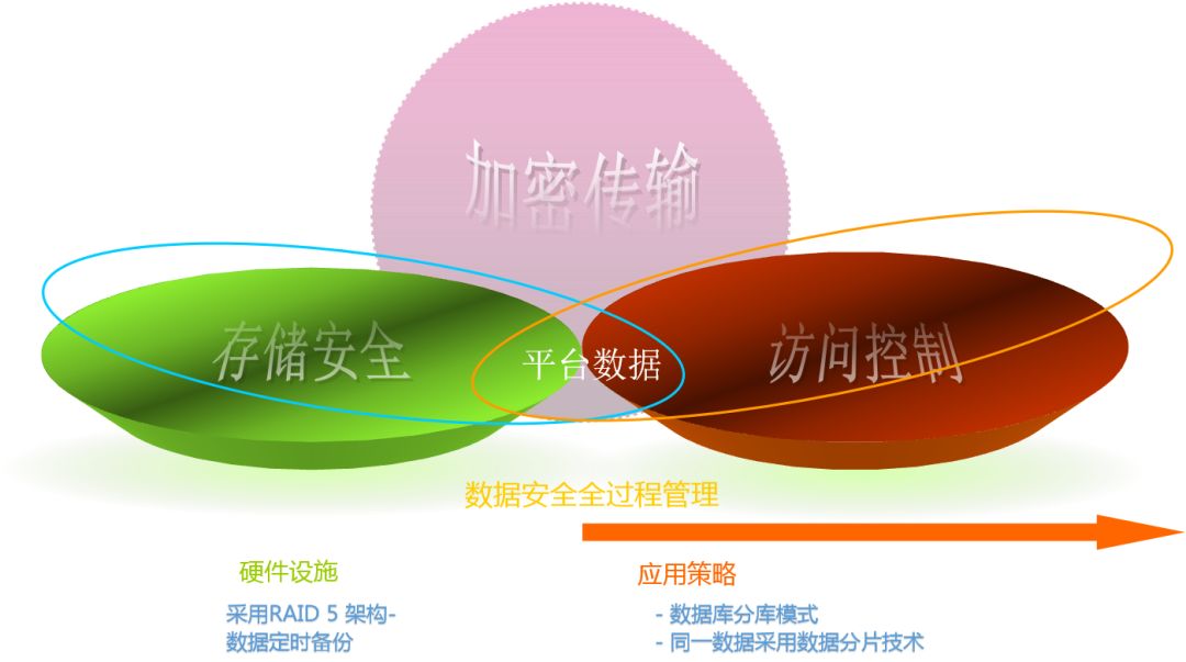 炫酷网络公司_炫酷网络名字_炫酷的5g网络