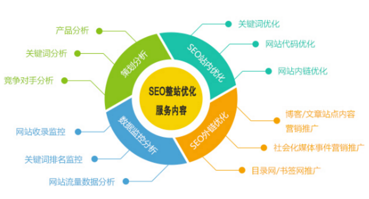 5g网络慢_5g网络超级慢_5g网络怎么很慢