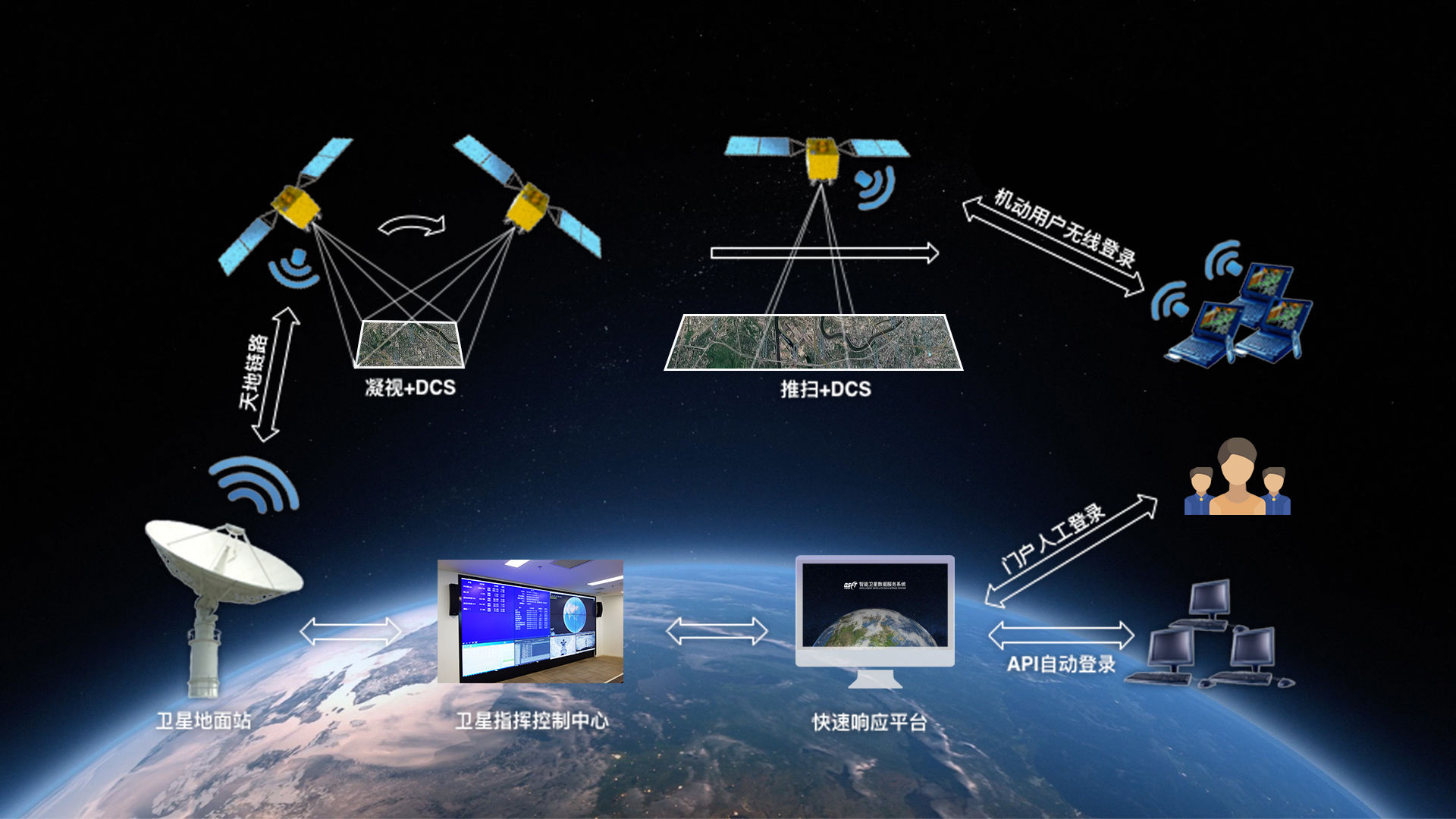 5g网络技术成熟了吗_5g网络是否已成熟_5g网络成熟吗