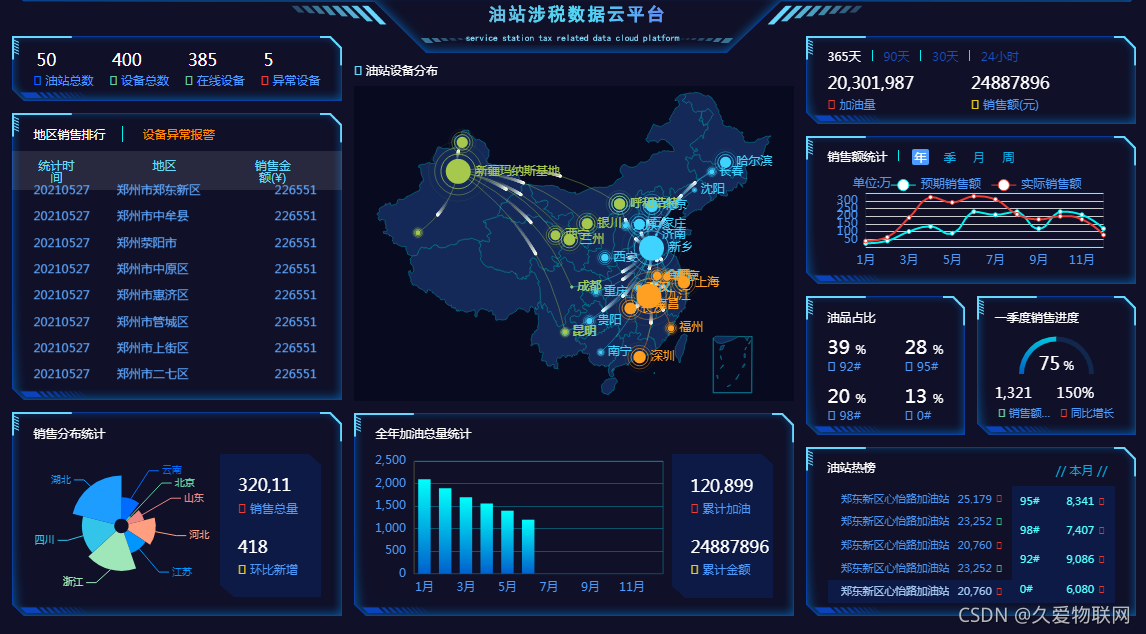 5g网络成熟吗_5g网络技术成熟了吗_5g网络是否已成熟