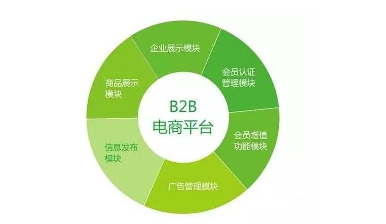 格力5G手机显示科技深度解析：揭秘5G网络特性与技术原理