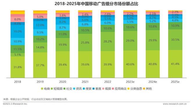 格力五g手机_格力5G手机 怎么显示5g_格力5g手机