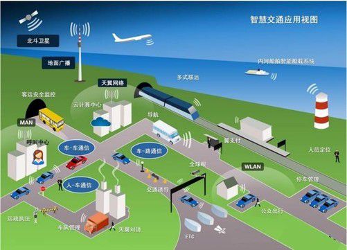 格力五g手机_格力5G手机 怎么显示5g_格力5g手机