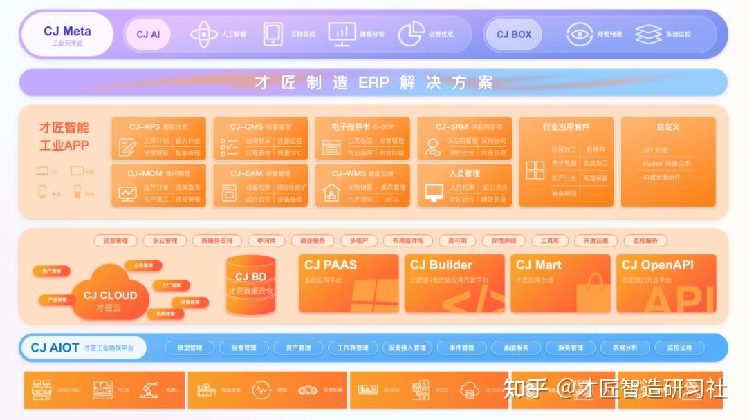 网络5g_云南5g网络_沾益5g网络