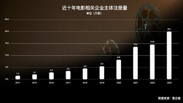 移动5g好吗_移动5g网络好不好_5g网络那间移动好