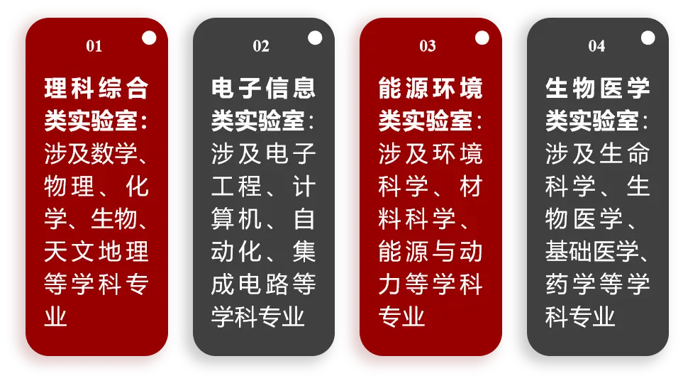 5g网络清华大学_清华大学网络行为研究所_清华大学网络安全研究生