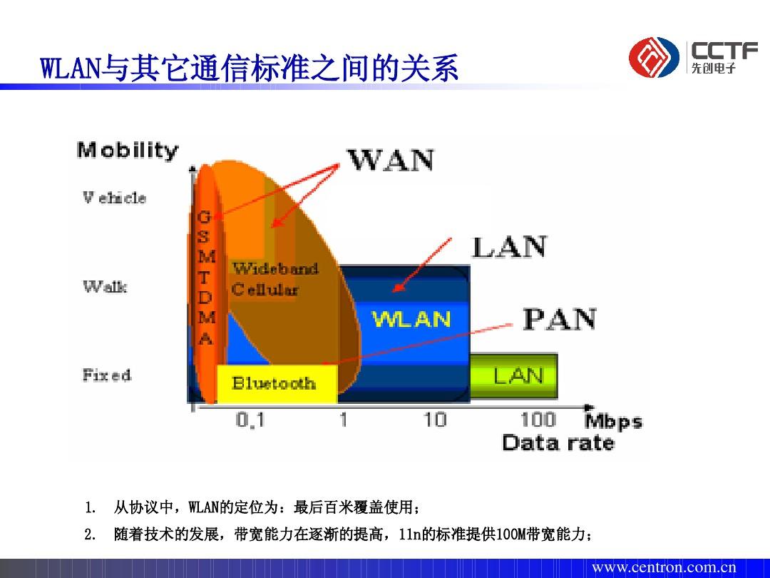 启用5g和4g_启用4g和移动数据是什么意思_手机启用4g和5g的区别