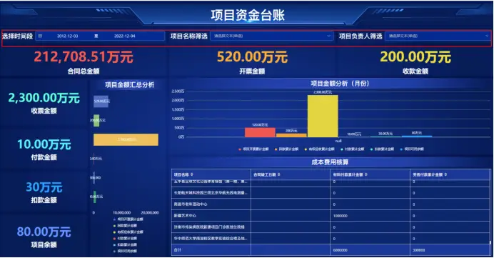 性价高的5g手机_目前5g手机性价比最高的手机_当前性价比5G手机