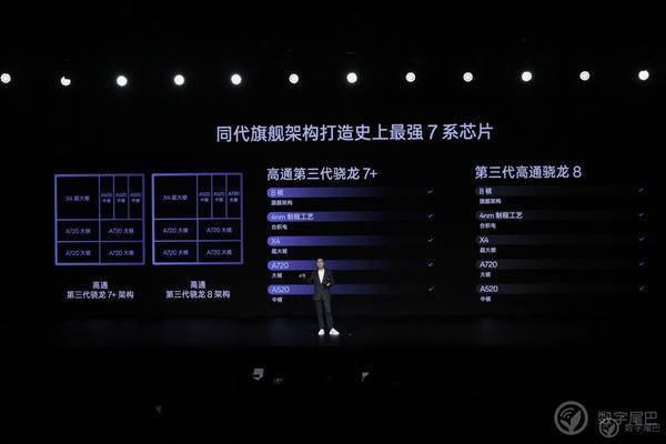 2023新出5g手机_21年新出手机_无锡美新半导体有限公司