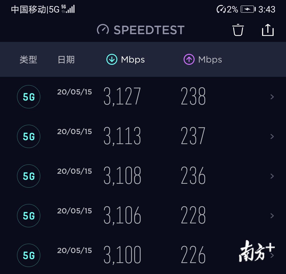 套餐可以升级5g吗_手机套餐升级5g的影响_5g手机不升级套餐能用5g吗