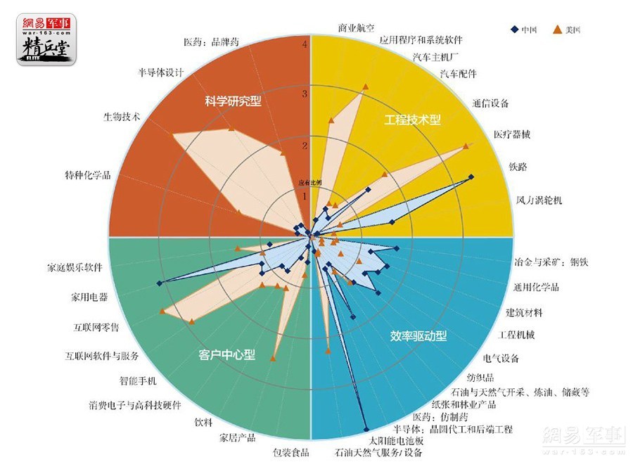 5g更换成4g网络_曼巴眼镜蛇4g和5g_什么是3g4g5g网络