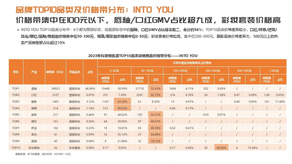 手机卡换5g有什么好处_换5g手机卡怎么办_5g网络手机卡换5g卡吗