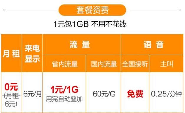 浙江移动5g_浙江移动5g手机费用_浙江移动5g套餐资费