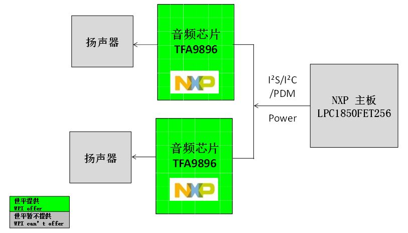 2021对称式双扬声器手机_对称式双扬声手机_对称氏双扬声器的5g手机