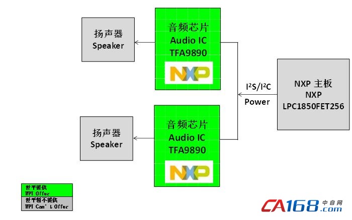 2021对称式双扬声器手机_对称式双扬声手机_对称氏双扬声器的5g手机