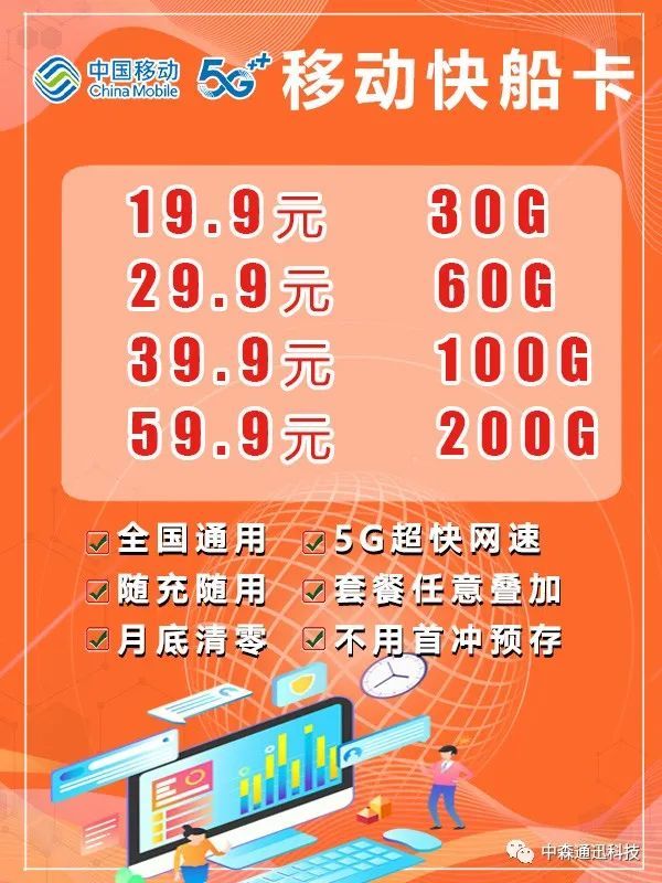 套餐5g版是什么意思_5g网络套餐包含哪些_5g套餐就是5g网络吗