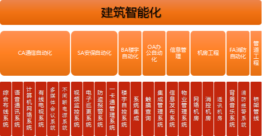 网络手机可以连接电脑连不上网_网络手机可以用电脑却不能用_5g手机可以5g网络吗