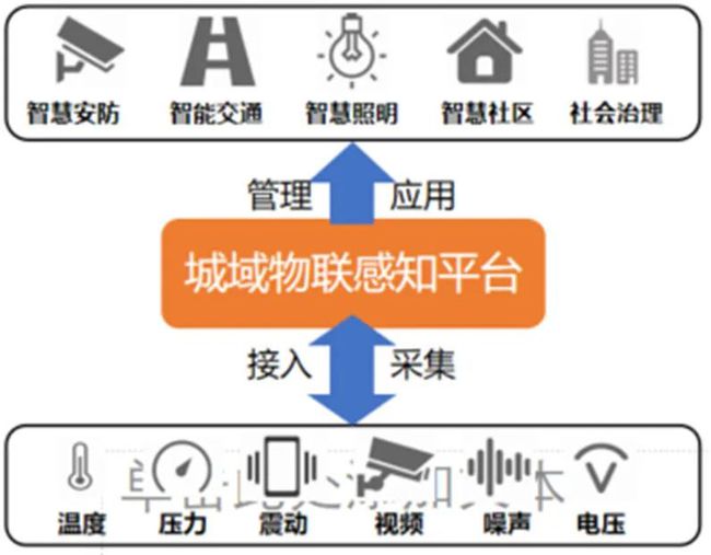 5g手机可以5g网络吗_网络手机可以用电脑却不能用_网络手机可以连接电脑连不上网