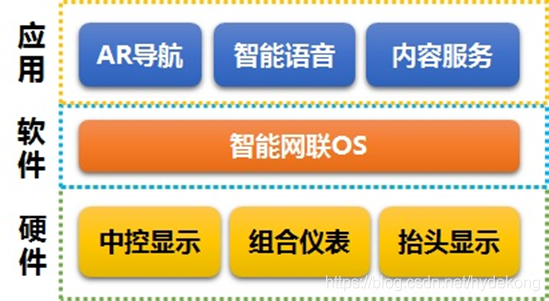 网络手机可以用电脑却不能用_网络手机可以连接电脑连不上网_5g手机可以5g网络吗